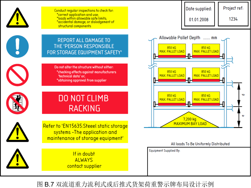 雙流道重力流利式或后推式貨架荷重警示牌布局設(shè)計示列