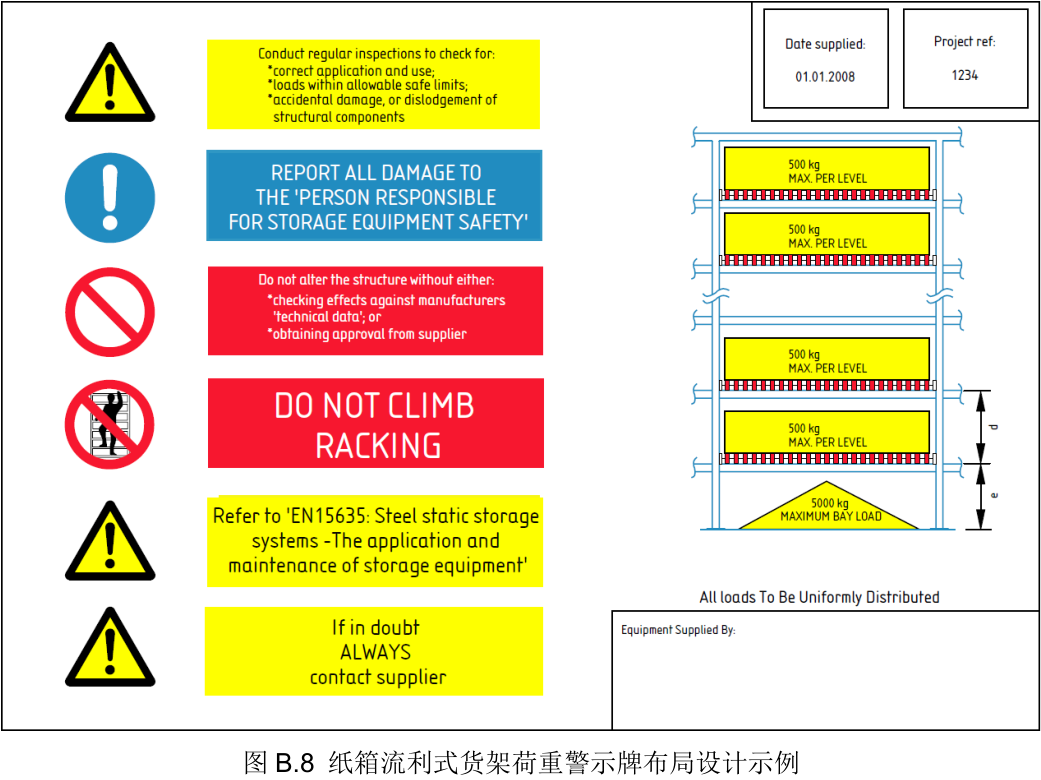 紙箱流利式貨架荷重警示牌布局設(shè)計示列