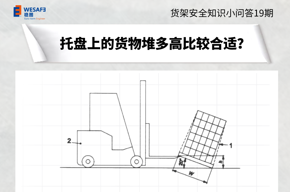 貨架托盤上的貨物堆多高比較合適？