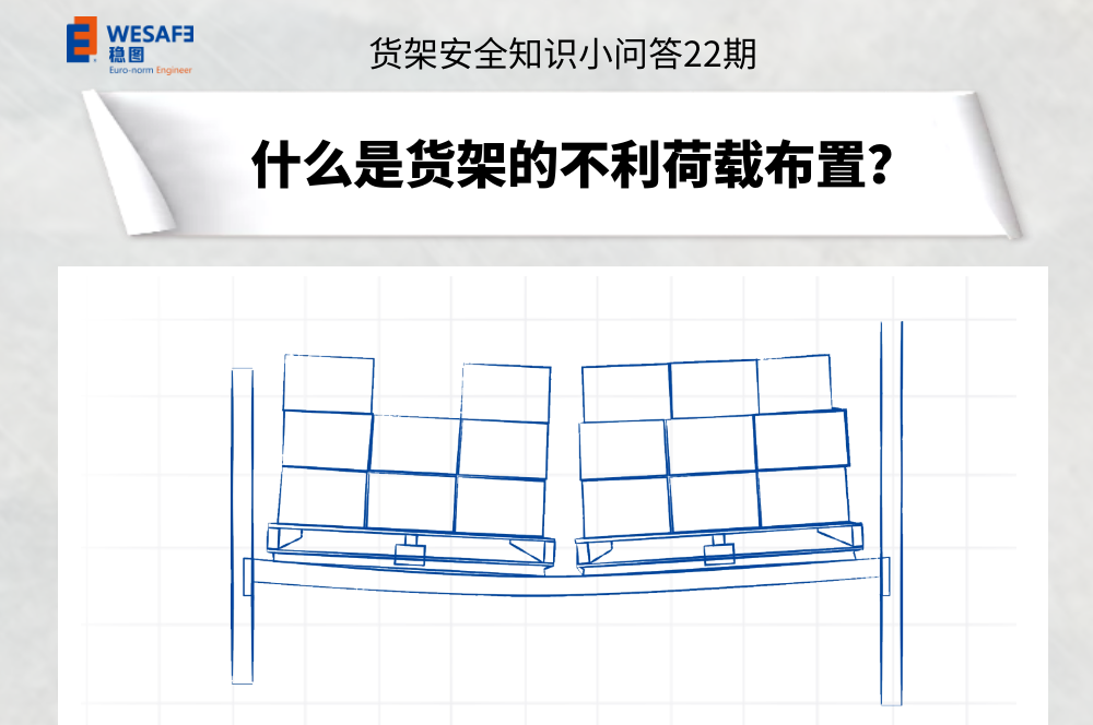 什么是貨架的不利荷載布置？