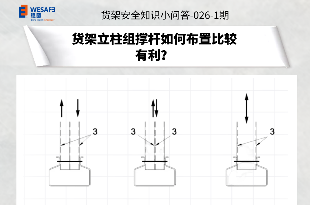 貨架立柱組撐桿如何布置比較有利？貨架抗震設(shè)計(jì)問(wèn)題