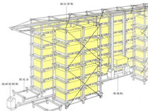 立體倉(cāng)庫(kù)的背拉系統(tǒng)有些加了地拉，這個(gè)構(gòu)件是必要的嗎？有什么好 ...